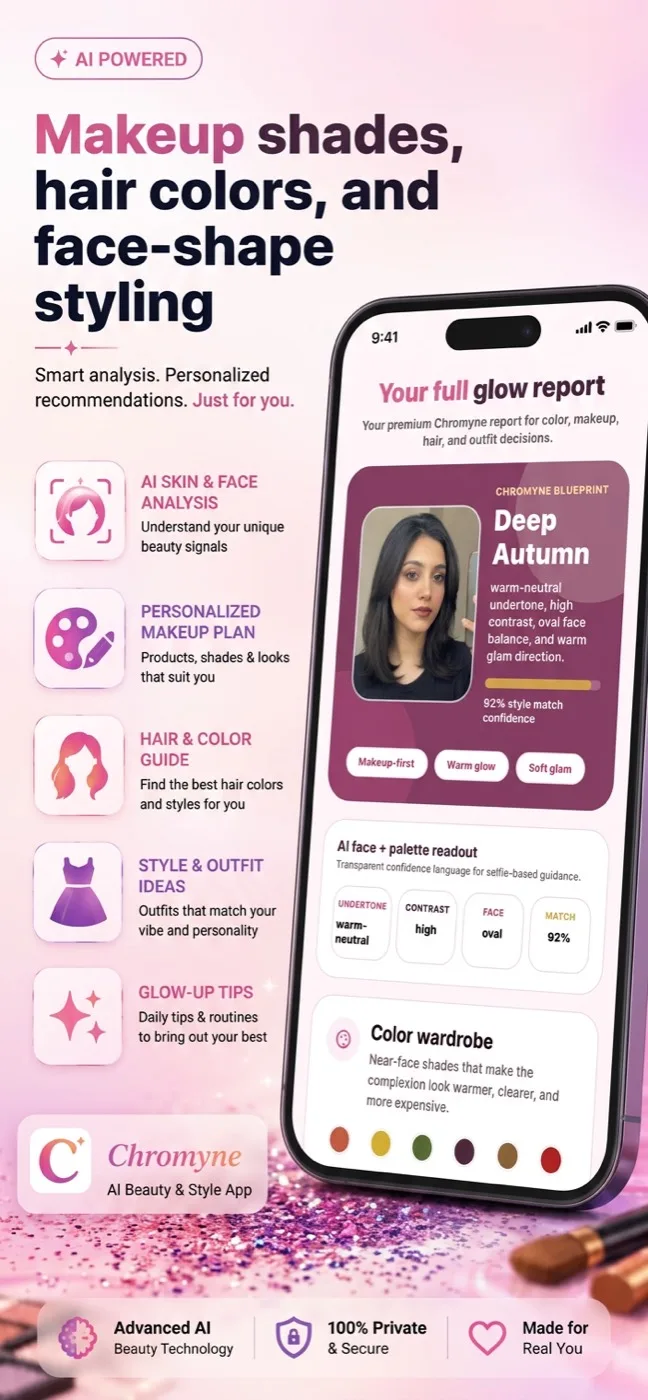 Chromyne full glow-up report screen showing the user's season and recommended colours