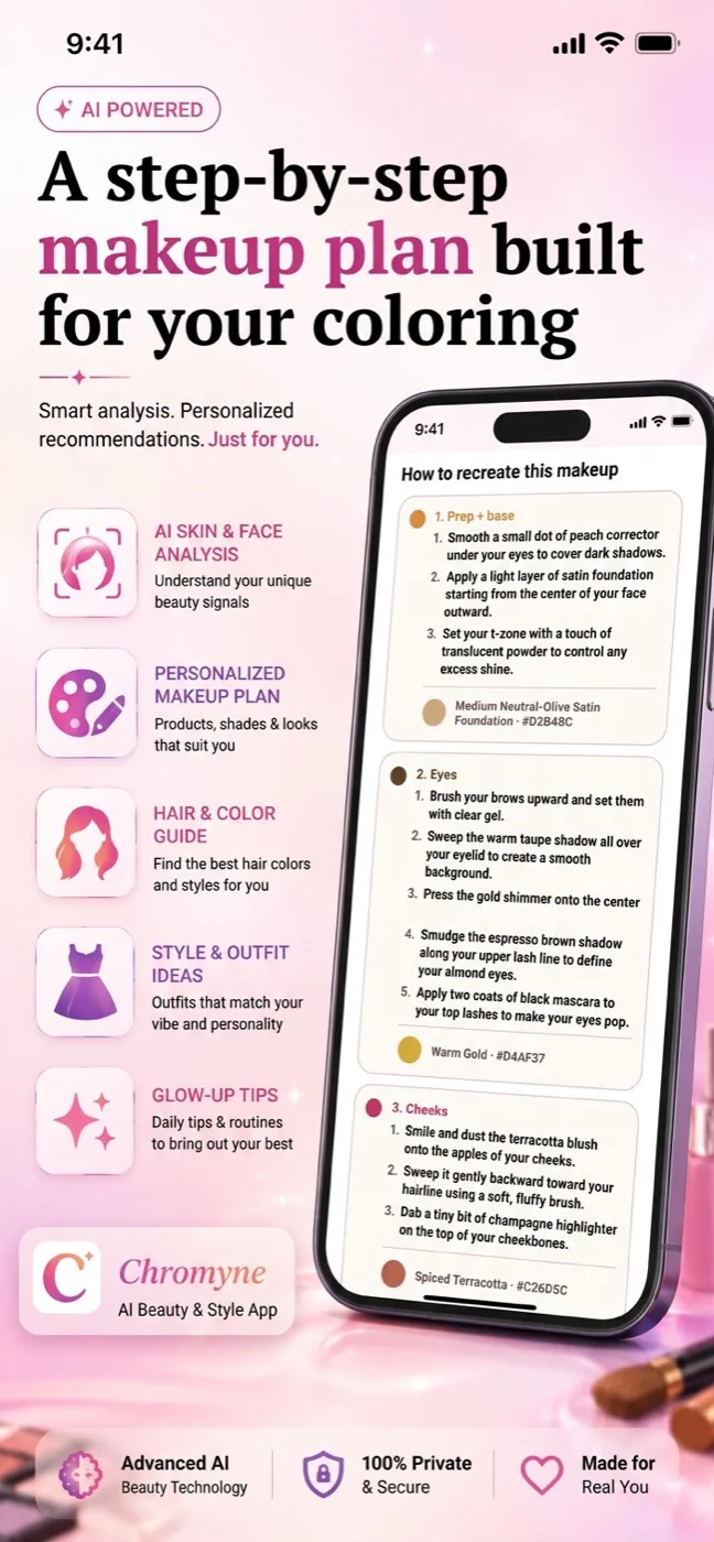 Chromyne makeup artistry map with step-by-step product application guidance